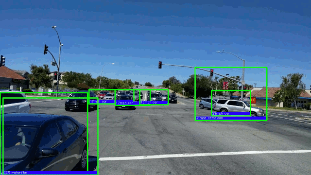 Real-time Vehicle Detection with 50 HD Frames/sec on an AMD GPU