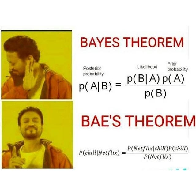 @Bayes’ Theorem For Bae