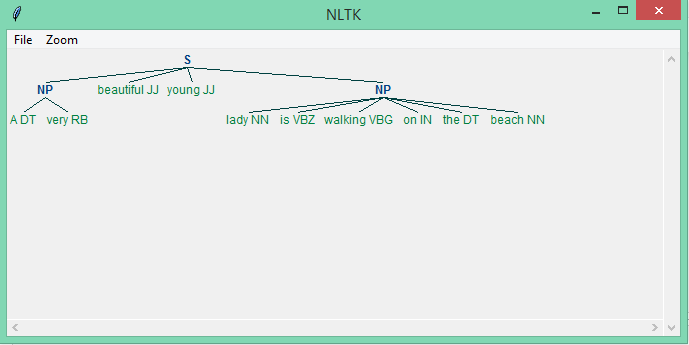 Figure 96: In this example, adjectives are excluded by using NLP chinking.
