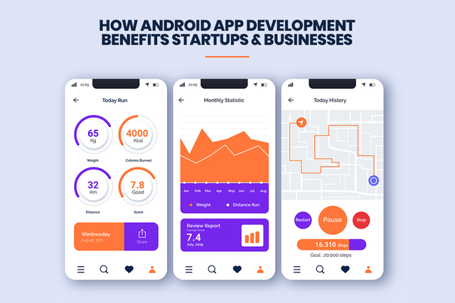 How Android App Development Benefits Startups & Businesses.