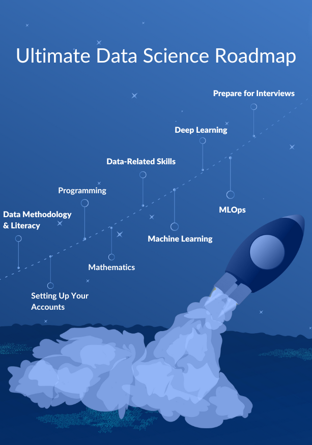 Kickstart Your Data Science Career with this Comprehensive and Easy-to-Follow Roadmap