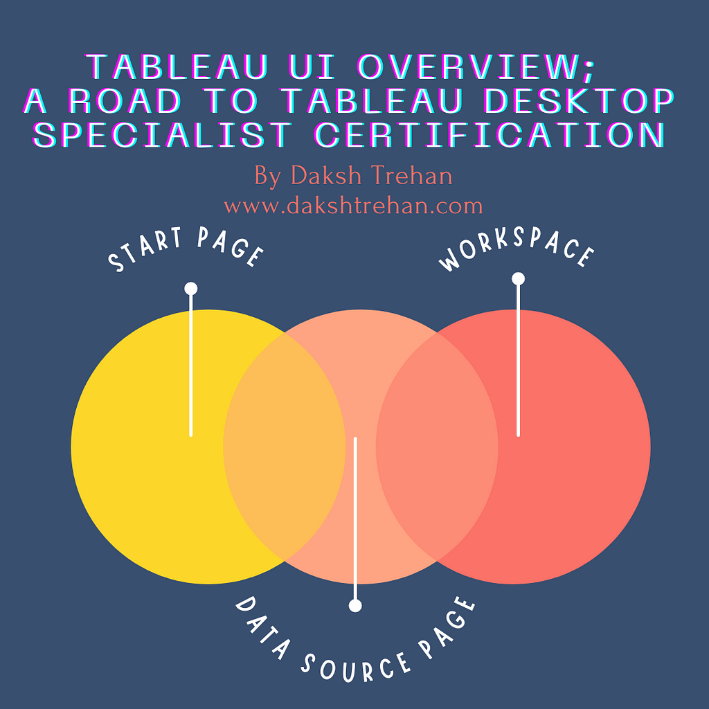 Tableau UI overview: A road to Tableau Desktop Specialist Certification